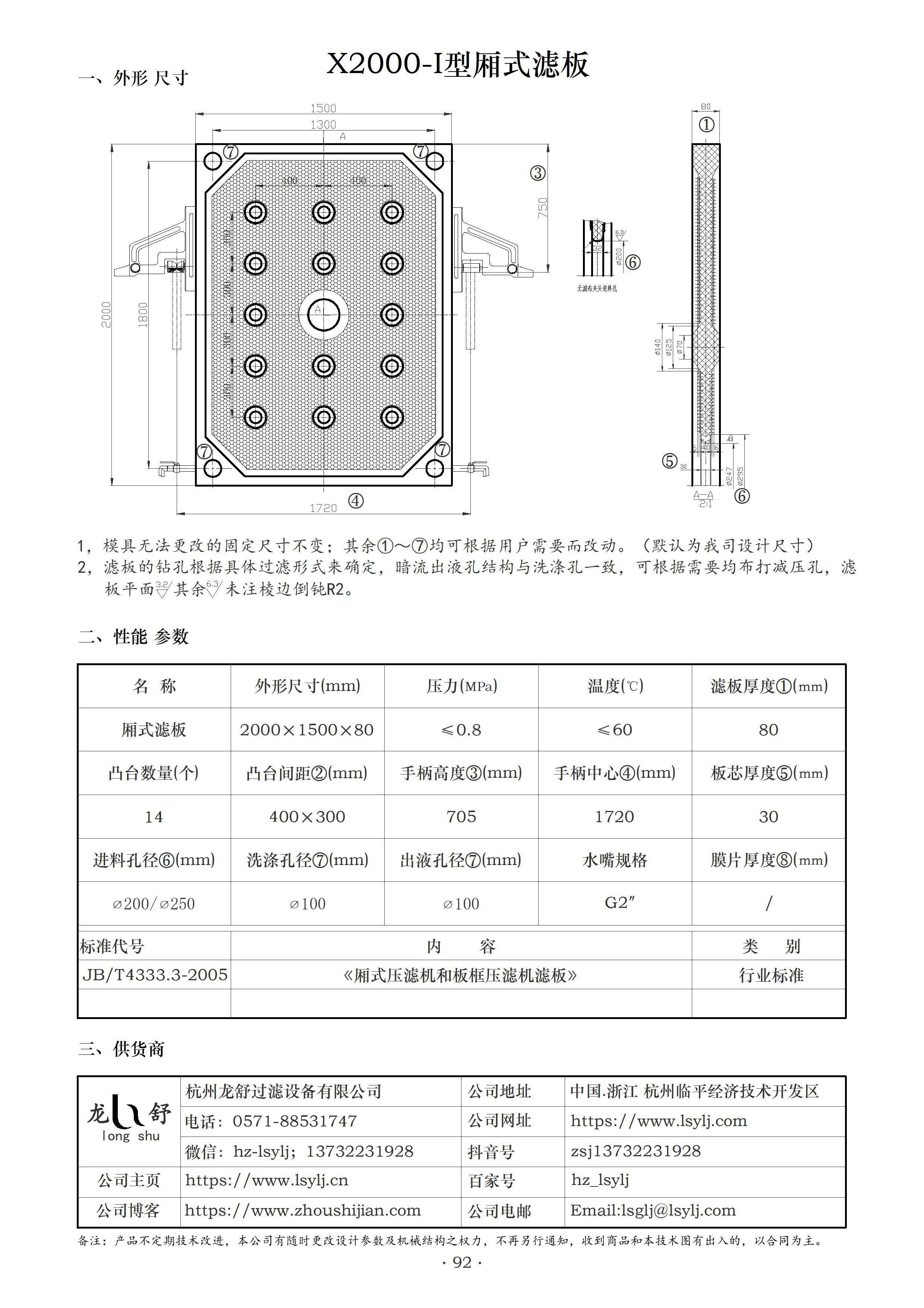 X2000-I濾板.jpg